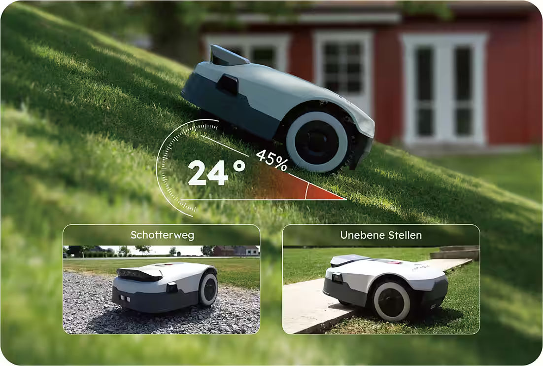 ANTHBOT M9 – Rasenmähroboter ohne Begrenzungskabel