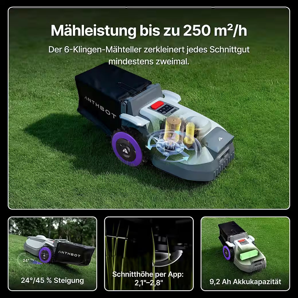 ANTHBOT N8 Mähroboter – 4-in-1 Rasenpflege ohne Begrenzungskabel