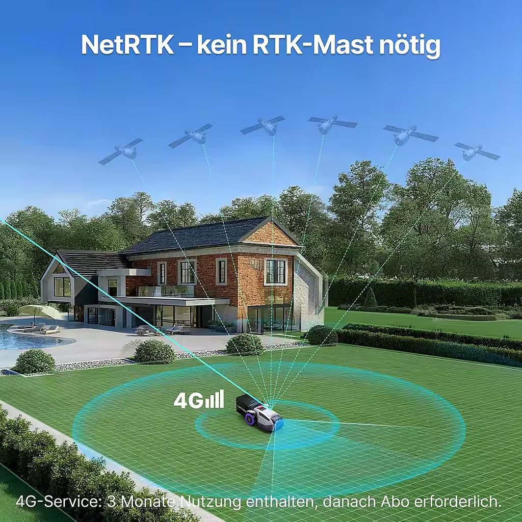 ANTHBOT N8 Mähroboter – 4-in-1 Rasenpflege ohne Begrenzungskabel