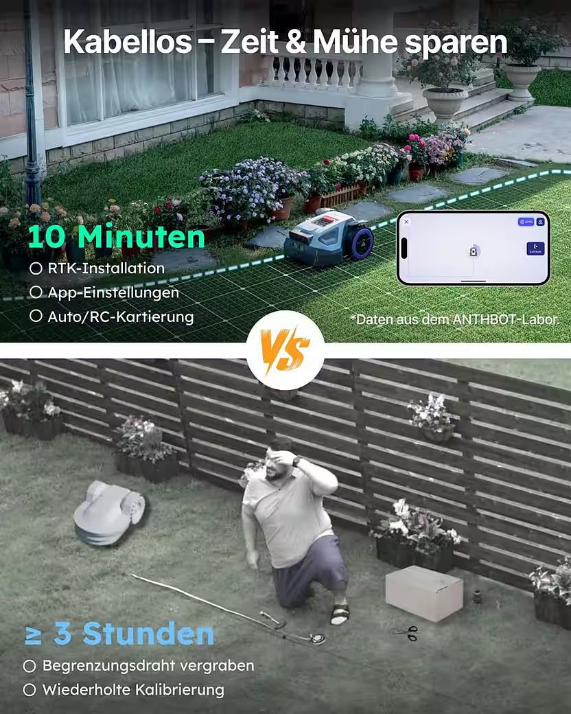 ANTHBOT M5 – Mähroboter mit RTK-Navigation &amp; HDR-Dual-Vision