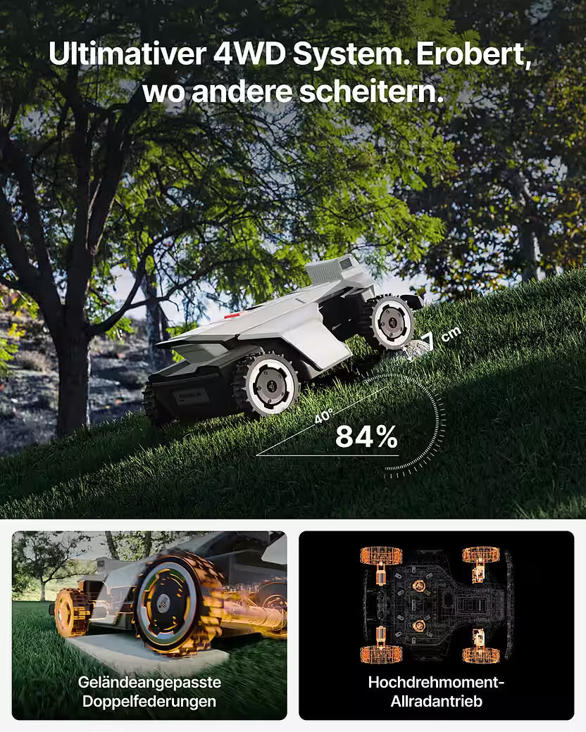 NAVIMOW X420 – Mähroboter ohne Begrenzungskabel