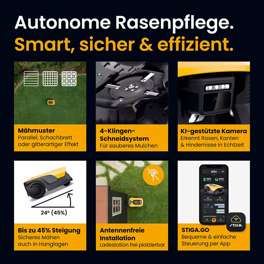 STIGA A 6v – Rasenmähroboter ohne Begrenzungskabel