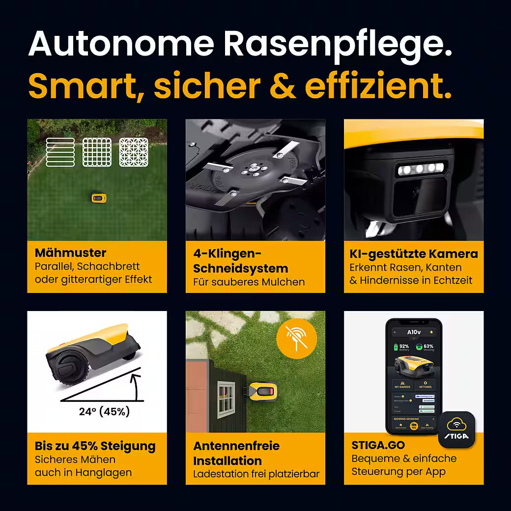 STIGA A 10v – Kabelloser Mähroboter für bis zu 1.000 m²