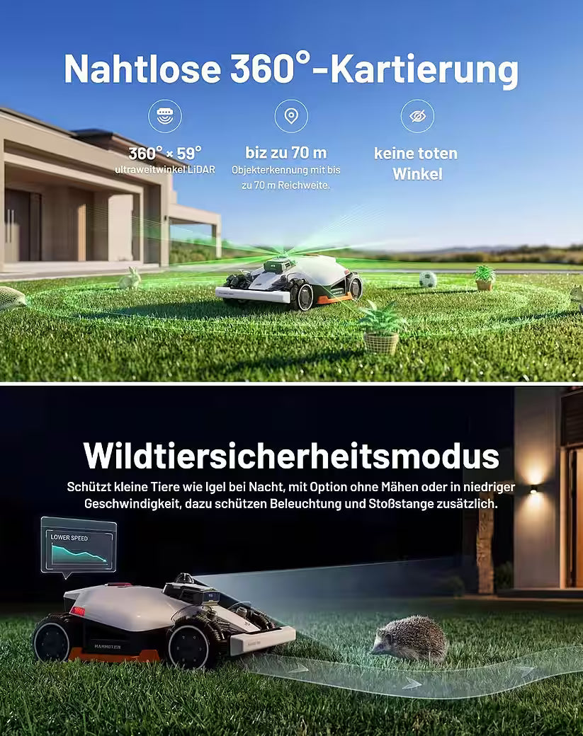 MAMMOTION  Rasenmähroboter LUBA 3 AWD 1500 Mähroboter ohne Begrenzungskabel