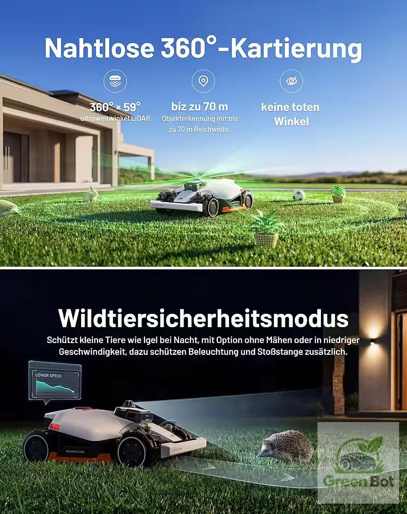 MAMMOTION LUBA 3 AWD 3000 mit Garage – Mähroboter ohne Begrenzungskabel